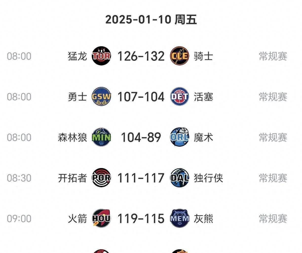 部萨主场三球告捷，领跑积分榜的简单介绍