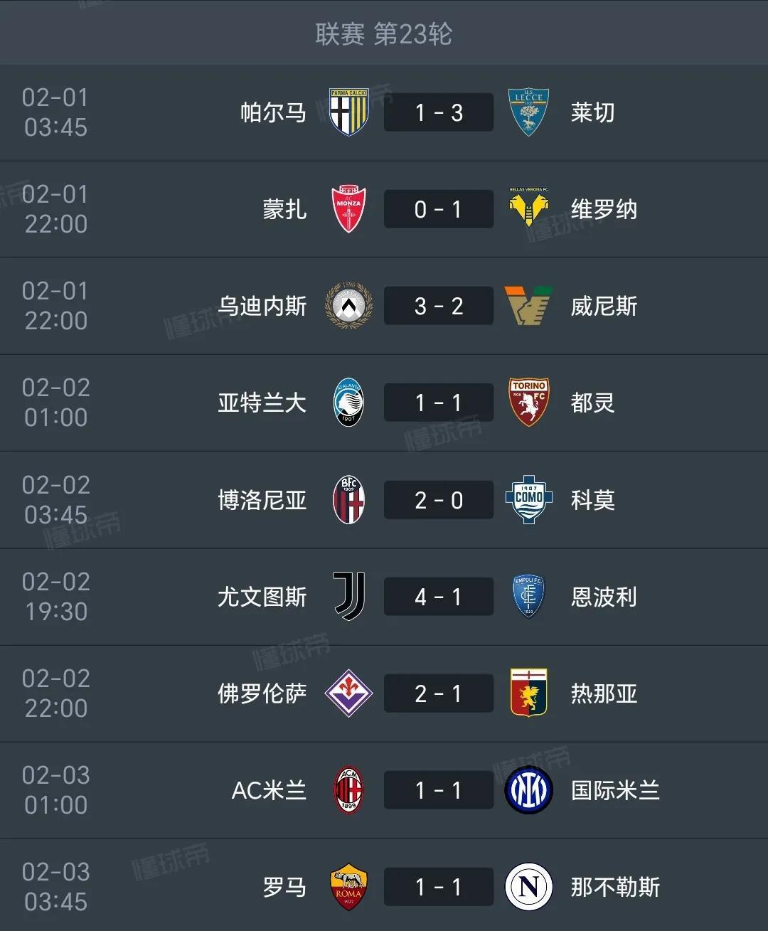 包含国米客场逼平尤文图斯，积分榜形势仍未明朗的词条