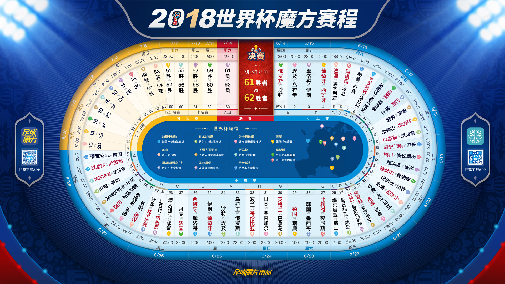 关于欢呼即将起！欧洲赛事最新情报曝光的信息